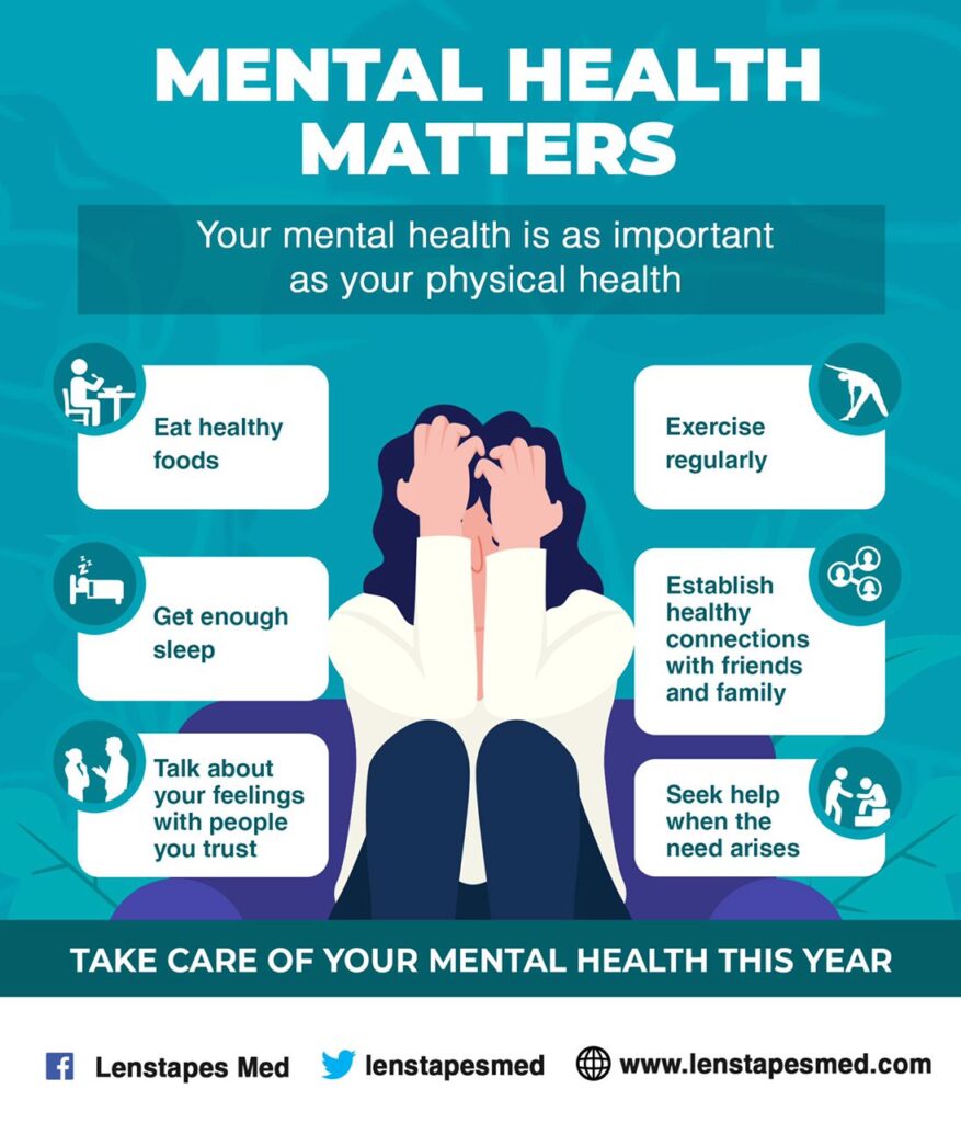 mental health matters lenstapes med