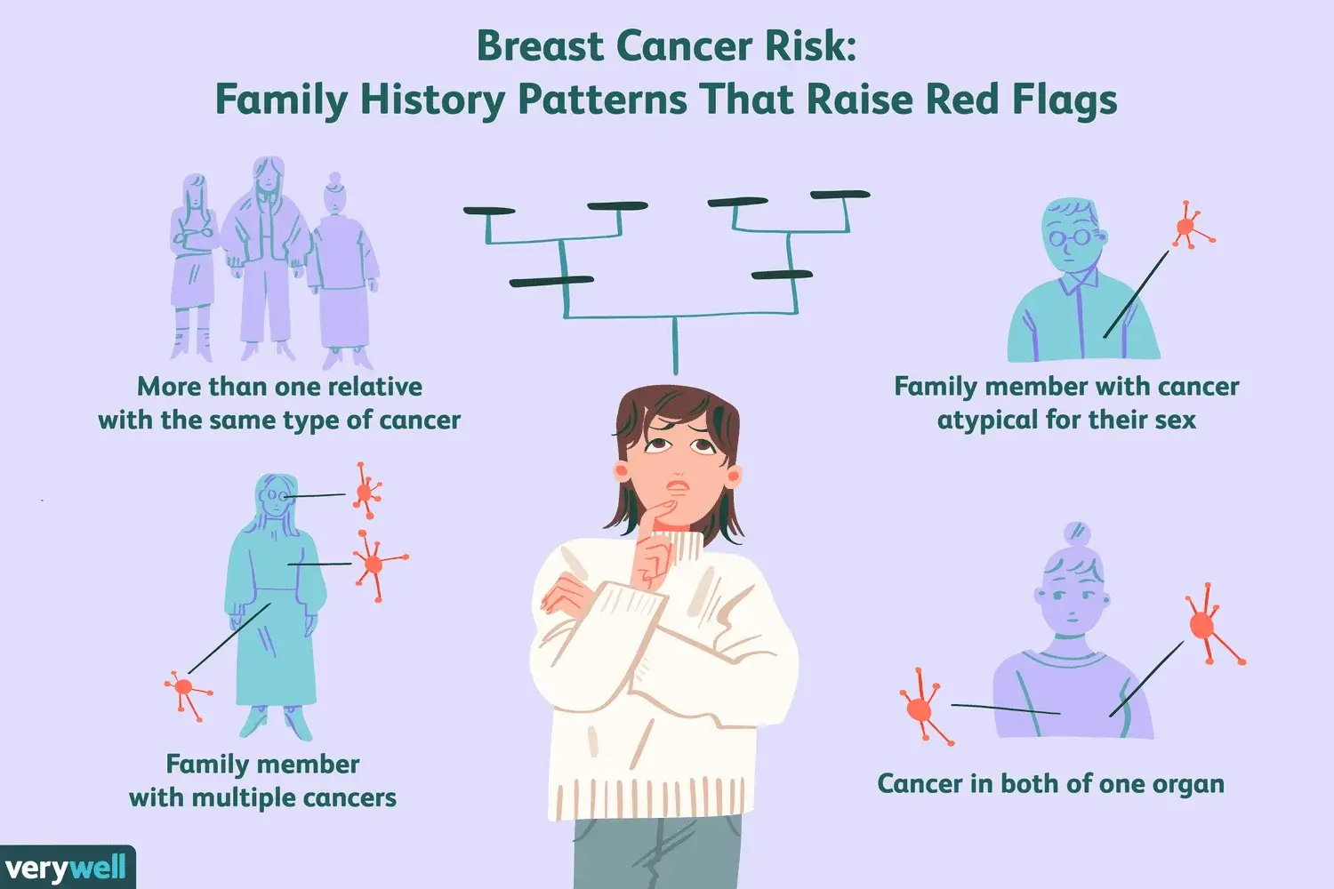mother-and-daughter-breast-cancer-is-it-inevitable